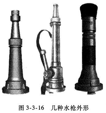 消防水枪的分类